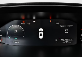 Подержанный автомобиль Changan CS55PLUS 2024 года (16 фото)