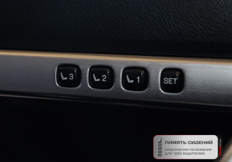 Подержанный автомобиль Toyota Land Cruiser Suv 2019 года (10 фото)