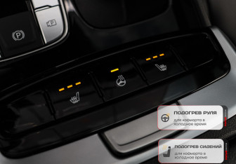 Подержанный автомобиль Hyundai Tucson 2024 года (20 фото)