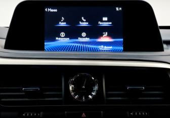 Подержанный автомобиль Lexus RX 2020 года (15 фото)