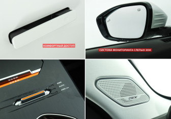 Подержанный автомобиль Changan UNI-K 2024 года (16 фото)