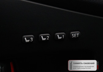 Подержанный автомобиль Lexus RX 2011 года (12 фото)