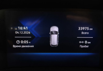 Подержанный автомобиль Jetta VS7 2023 года (17 фото)