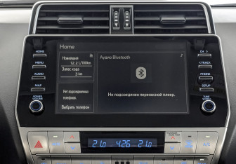 Подержанный автомобиль Toyota Land Cruiser Prado 2021 года (17 фото)