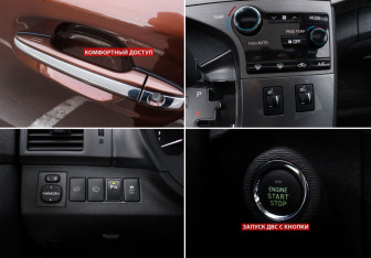 Подержанный автомобиль Toyota Venza 2014 года (18 фото)