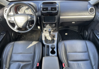 Подержанный автомобиль Haval H5 2021 года (10 фото)