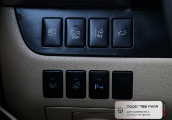 Подержанный автомобиль Toyota Highlander 2014 года (26 фото)