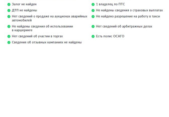 Подержанный автомобиль Kia Sportage 2021 года (30 фото)