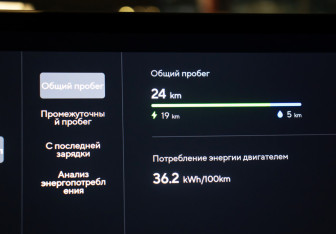 Новый Rox 01 2025 (21 фото)