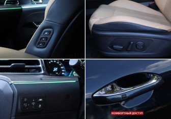 Подержанный автомобиль Kia K5 2020 года (14 фото)