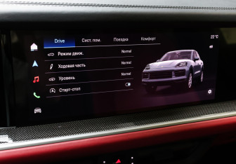 Новый Porsche Cayenne 2025 (10 фото)