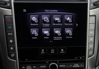 Подержанный автомобиль Infiniti Q50 2014 года (23 фото)