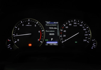 Подержанный автомобиль Lexus RX 2016 года (16 фото)