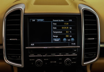 Подержанный автомобиль Porsche Cayenne 2015 года (22 фото)