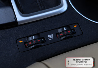 Подержанный автомобиль Toyota Highlander 2014 года (23 фото)