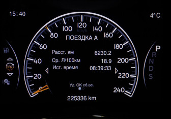 Подержанный автомобиль Jeep Grand Cherokee 2014 года (19 фото)