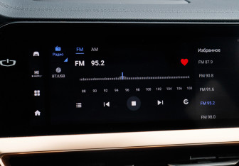 Подержанный автомобиль Geely Monjaro 2023 года (20 фото)