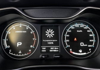 Подержанный автомобиль Geely Emgrand X7 2019 года (16 фото)