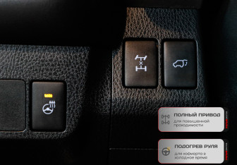 Подержанный автомобиль Toyota RAV4 2015 года (9 фото)