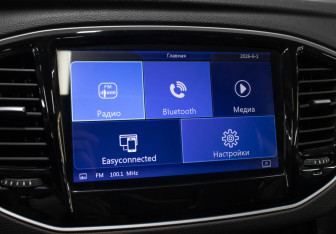 Подержанный автомобиль Geely Emgrand X7 2019 года (17 фото)