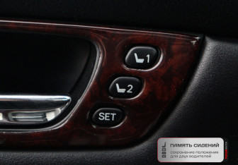 Подержанный автомобиль Lexus RX 2005 года (16 фото)