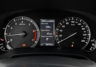 Подержанный автомобиль Lexus RX 2021 года (16 фото)