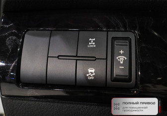 Подержанный автомобиль Kia Sorento 2019 года (10 фото)