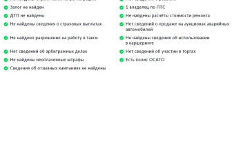 Подержанный автомобиль Hyundai Creta 2019 года (29 фото)