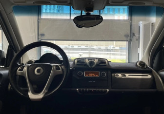 Подержанный автомобиль Smart Fortwo Hatchback 2015 года (9 фото)
