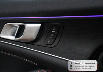 Подержанный автомобиль Changan UNI-K 2023 года (21 фото)