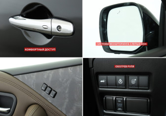 Подержанный автомобиль Nissan Armada 2023 года (16 фото)