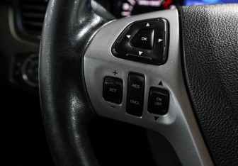Подержанный автомобиль Ford Edge 2014 года (20 фото)