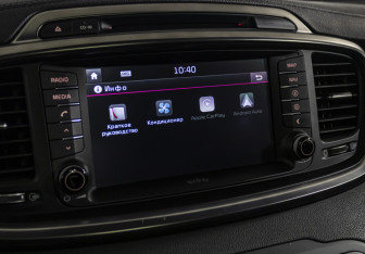 Подержанный автомобиль Kia Sorento 2017 года (21 фото)