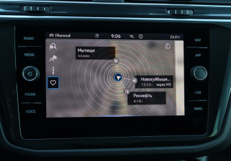 Подержанный автомобиль Volkswagen Tiguan 2021 года (16 фото)
