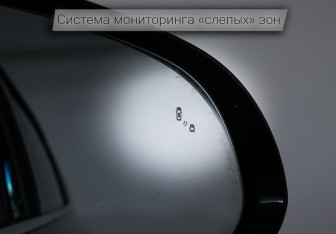 Подержанный автомобиль Hyundai Santa Fe 2018 года (20 фото)