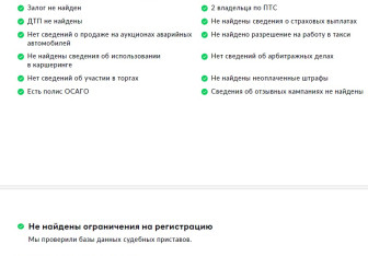Подержанный автомобиль Toyota C-HR 2019 года (2 фото)