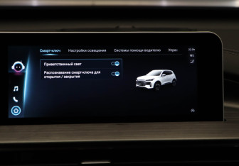 Подержанный автомобиль Chery Tiggo 4 2025 года (17 фото)