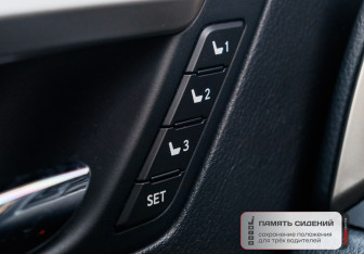 Подержанный автомобиль Lexus RX 2015 года (11 фото)