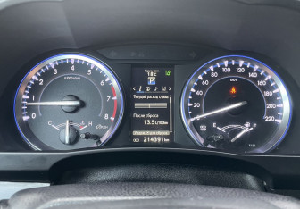 Подержанный автомобиль Toyota Highlander 2014 года (25 фото)