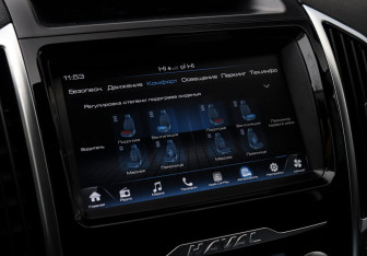 Подержанный автомобиль Haval H9 2022 года (30 фото)