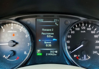 Подержанный автомобиль Nissan X-Trail 2017 года (22 фото)