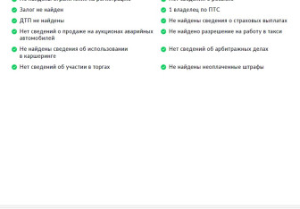 Подержанный автомобиль Lexus RX 2017 года (30 фото)