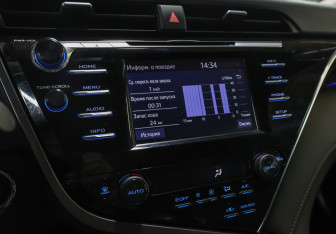 Подержанный автомобиль Toyota Camry Sedan 2020 года (21 фото)