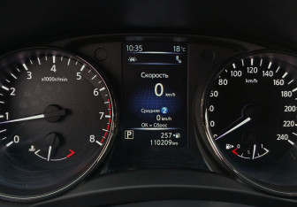 Подержанный автомобиль Nissan X-Trail 2020 года (28 фото)