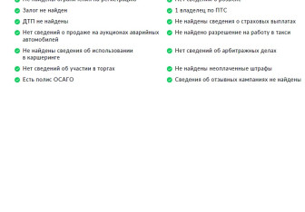 Подержанный автомобиль Hyundai Solaris Sedan 2020 года (18 фото)