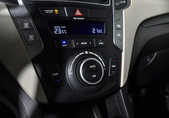 Подержанный автомобиль Hyundai Santa Fe 2015 года (15 фото)