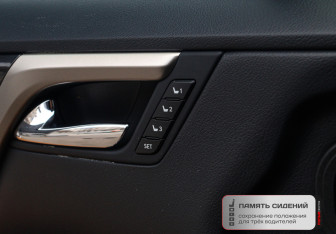 Подержанный автомобиль Lexus RX 2020 года (16 фото)