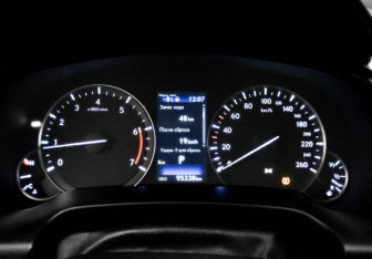 Подержанный автомобиль Lexus RX 2021 года (11 фото)