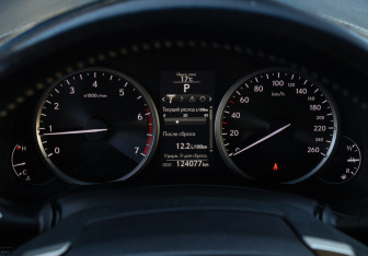 Подержанный автомобиль Lexus NX 2015 года (18 фото)