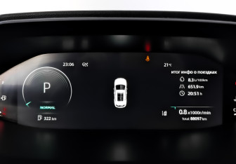 Подержанный автомобиль Changan CS55PLUS 2023 года (16 фото)